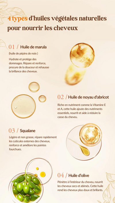 Sérum magique lissant
